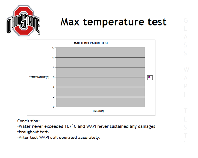 Ohio-State-WAPI-Max-Temperature-Testing